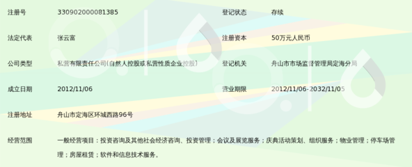 舟山市定海財富投資服務 社會經濟咨詢領域的專業賦能者